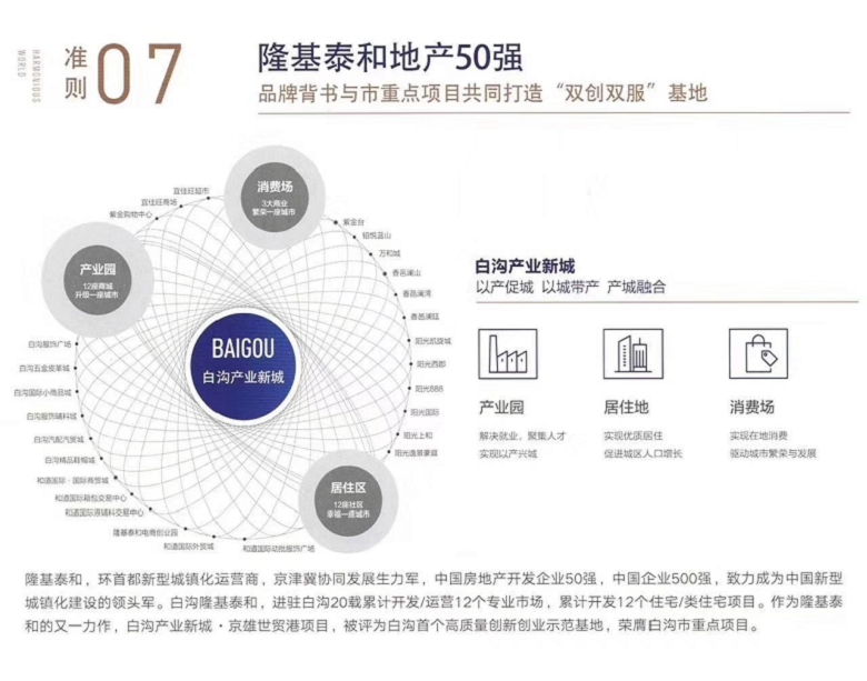 A白沟房产白沟万象瑞都新价格公示