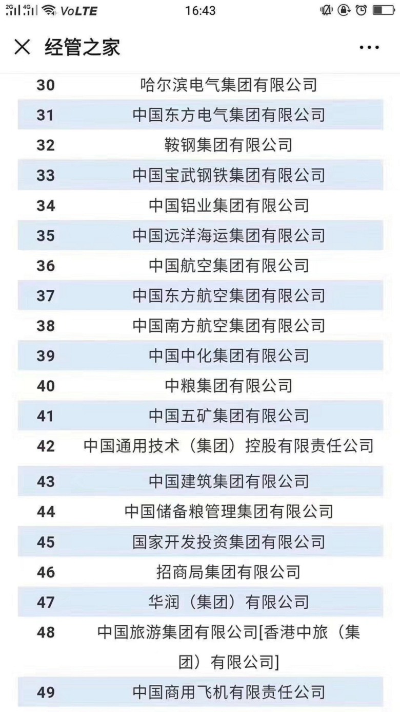 A保定白沟楼盘万象瑞都位置沙盘图