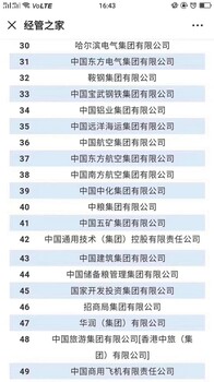 A保定白沟楼盘万象瑞都位置在售房源