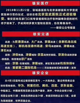 A河北白沟房产万象瑞都售楼处图文详情介绍