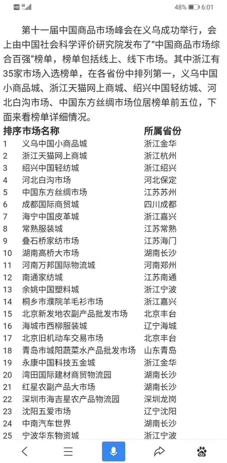 A白沟房价万象瑞都电话售楼处地址