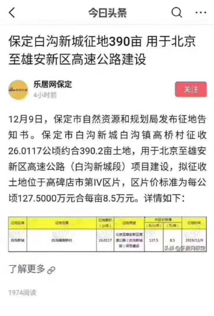 A雄安新区周边楼盘白沟万象瑞都新开楼盘