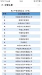 白沟楼盘京白世贸城购房完整攻略铜仁图片4