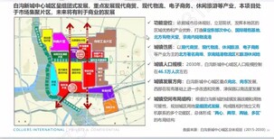 南京河北白沟楼盘京雄世贸港领秀城性价比图片0