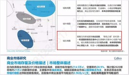 南京河北白沟楼盘京雄世贸港领秀城性价比图片2