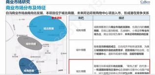 南京河北白沟楼盘京雄世贸港领秀城性价比图片3