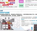 红河A房价高碑店白沟商业公寓京雄世贸港活力谷底商