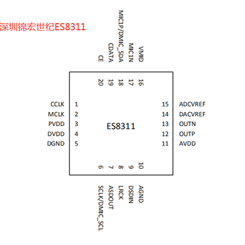 ES8311/ES8312低功耗CODEC解码芯片