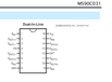 MS90C031四通道TTL转LVDS信号传输接口芯片替代DS90C031