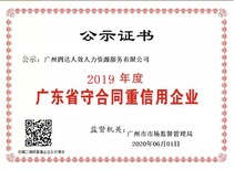 汕头市广东省守合同重信用企业申报材料,守重图片2