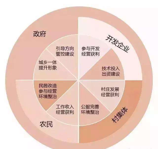 额济纳旗报告行业值得推荐编写额济纳旗守职业素养