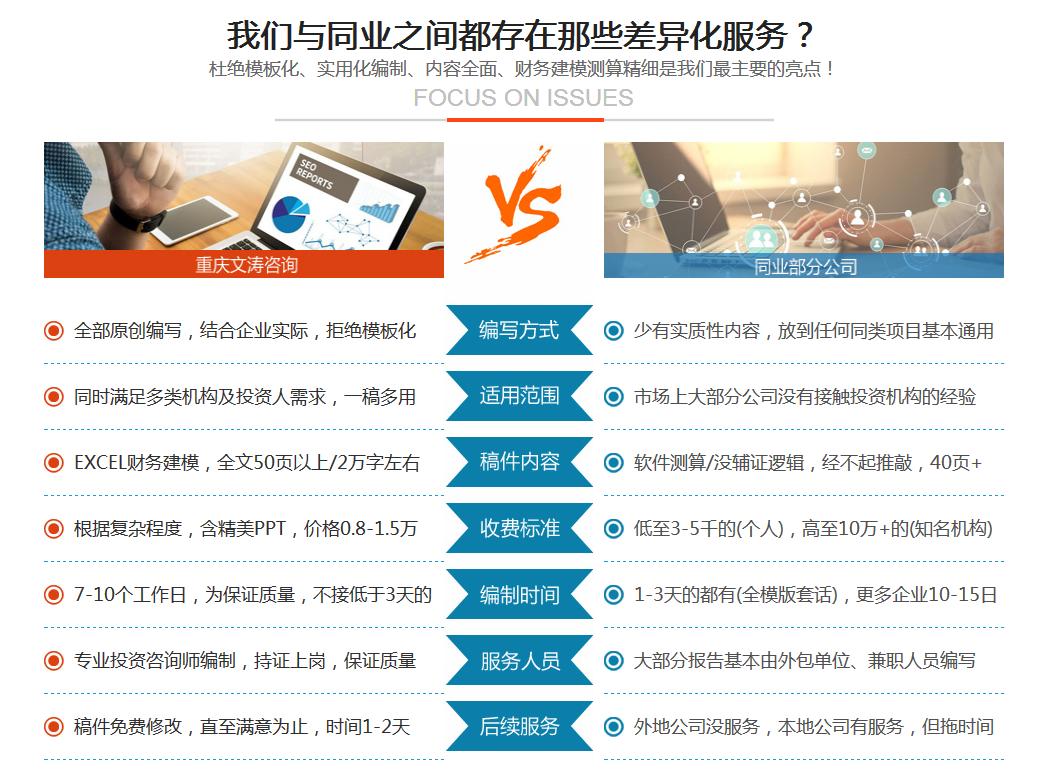 家禽哈尔滨报告可行度信任