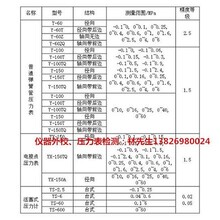 惠州市惠城区汝湖镇gdp_家门口拍婚纱照 盘点那些 披上婚纱 的楼盘(2)