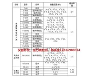 杭州富阳区实验室仪器计量_地址电话图片1