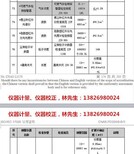 杭州富阳区实验室仪器计量_地址电话图片2