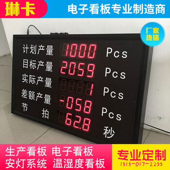LED電子看板流水線生產(chǎn)車間管理看板計數(shù)器數(shù)碼管LED顯示屏