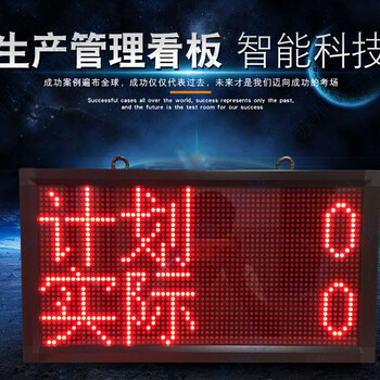 生產(chǎn)線電子看板工廠生產(chǎn)車間生產(chǎn)計(jì)劃統(tǒng)計(jì)LED顯示屏精益制造生產(chǎn)看板