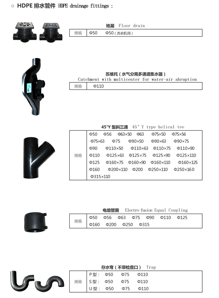 兴安盟乌兰浩特市虹吸同层HDPE管件立检口规格型号