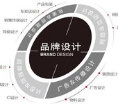郑州专业企业品牌形象设计报价优惠