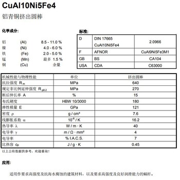 CuAl9Ni5Fe3M1铝青铜