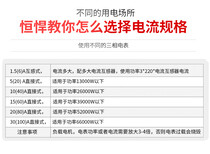 单相预付费插卡式计量电表透明壳电子式单相有功电表图片1