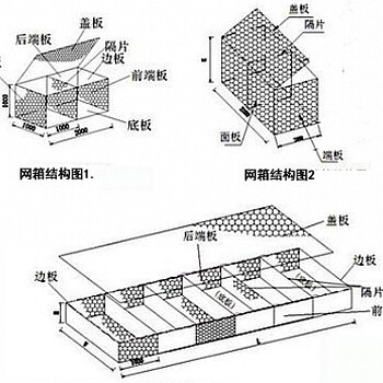 格賓網(wǎng)廠，格賓網(wǎng)廠家，格賓網(wǎng)生產(chǎn)廠家