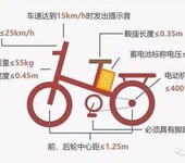 电动车充电器CCC认证申请资料和步骤是什么