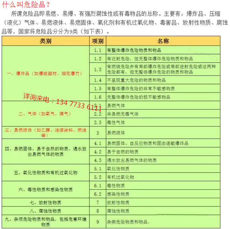 广安2类1项2项3项危险品厢式货车销售点