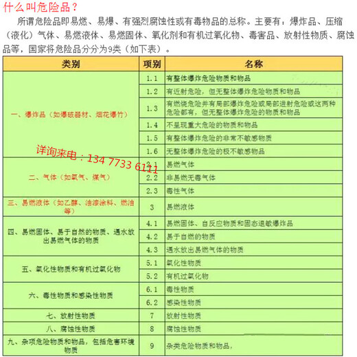 柳汽6.6米9类危险品车价格表