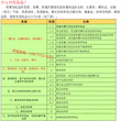 程力1类危险品货车价格图片