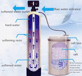 软化水设备报价，全自动软化水设备报价，小型软化水设备报价图片2