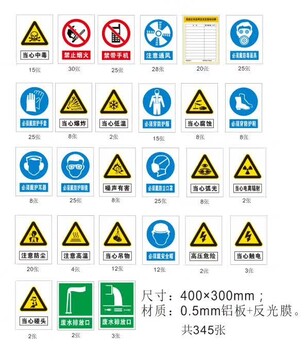 pvc,鋁制，不干膠標識牌