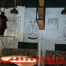 墙体彩绘/手工彩绘/云南/大理/丽江/普洱/红河/德宏/保山