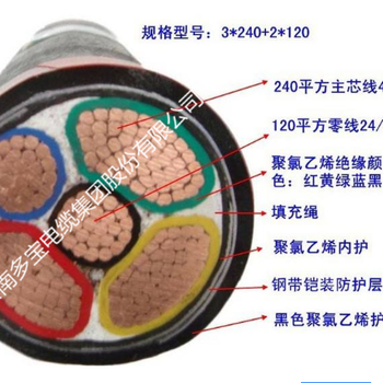 低烟无卤电缆-WDZC-VV-0.6/1KV-3x240+2x120-电力电缆-昆明厂家-多宝电缆品牌