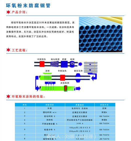 哈尔滨水泥砂浆防腐钢管规格表大全/哈尔滨推荐