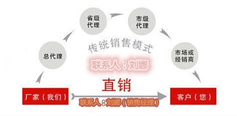 玉林/内外环氧防腐钢管厂家价格