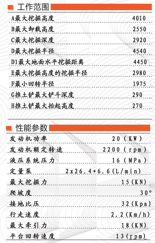 河南焦作质保一年小型挖掘机报价