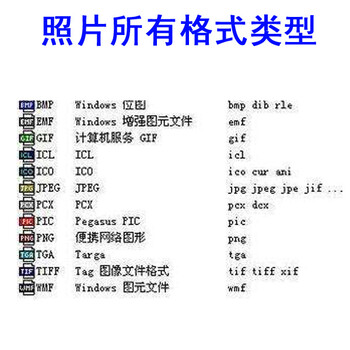 哈尔滨海鹏数据恢复中心20年设备数据恢复MO磁光盘文件图片资料修复丢失删除覆盖