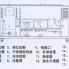 超声波印刷滚轮清洗机