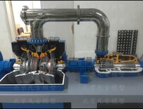 四川重工业汽轮机模型联合循环机组模型航空航天模型图片0