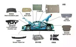 深圳机场科研汽车报关报关背后有哪些猫腻图片5