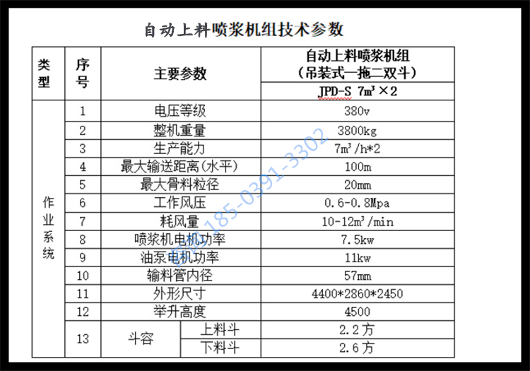 四川达州一拖二干喷上料机组价格行情