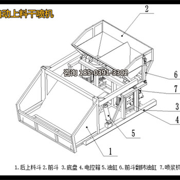 重庆渝北干喷式自动上料机组荣誉经销商