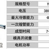 重庆江北小导管缩尖机/小导管尖头机价格优惠