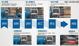 重庆巫山小导管缩尖机/小导管尖头机大型生产基地图片1