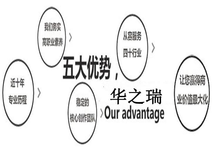 回民能做标书-写标书-编写食品采购类投标文件-回民加急做