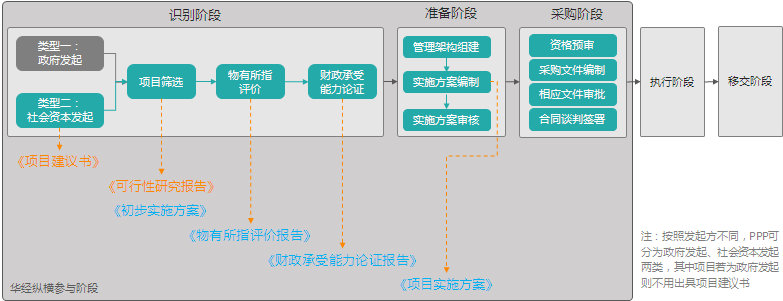 官渡做标书包您满意不满意包改做标书公司-写满分标书