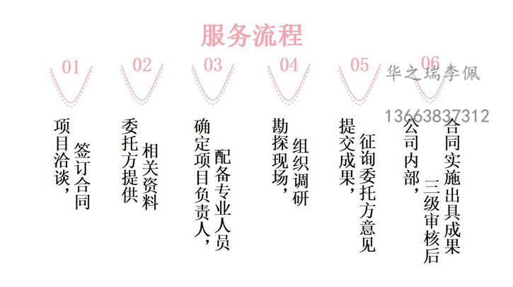 金乡县写可行性报告上万成功案例做可行报告-金乡县