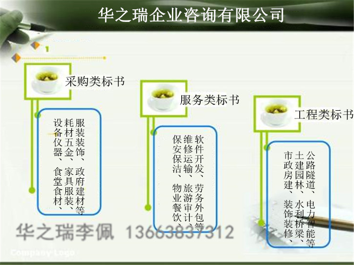 甘德县可以做标书公司甘德县标书甘德县正规标书公司