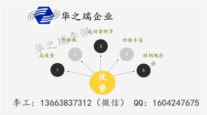 平邑县做标书做投标书公司-哪家代做工程标？